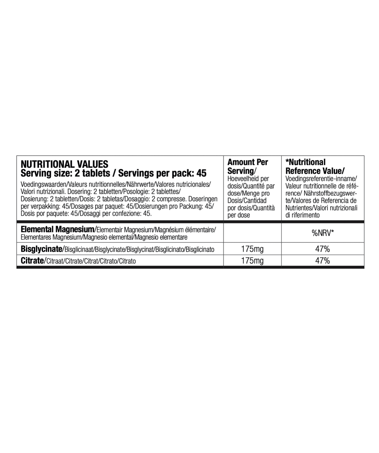 Magnesium